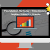 Foundation Options - Time Decay, Implied Volatility, Greeks by Hari Swaminathan