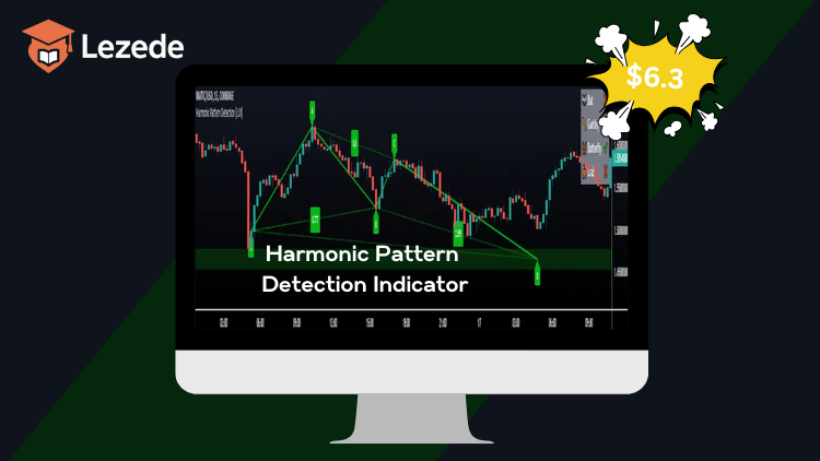 Harmonic Pattern Detection Indicator