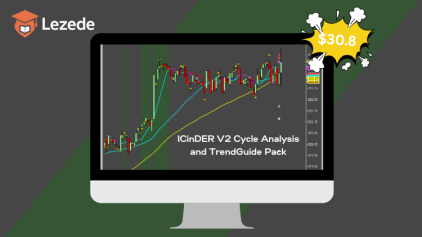 ICinDER V2 Cycle Analysis and TrendGuide Pack and Bloodhound Ultimate (May 2015)