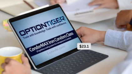 IronCondorMAX-DayTradingMAX-by-Hari-Swaminathan