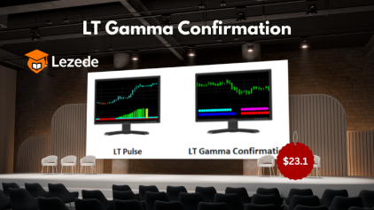 LT Gamma Confirmation