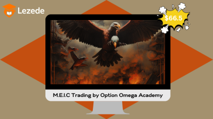 M.E.I.C Trading by Option Omega Academy