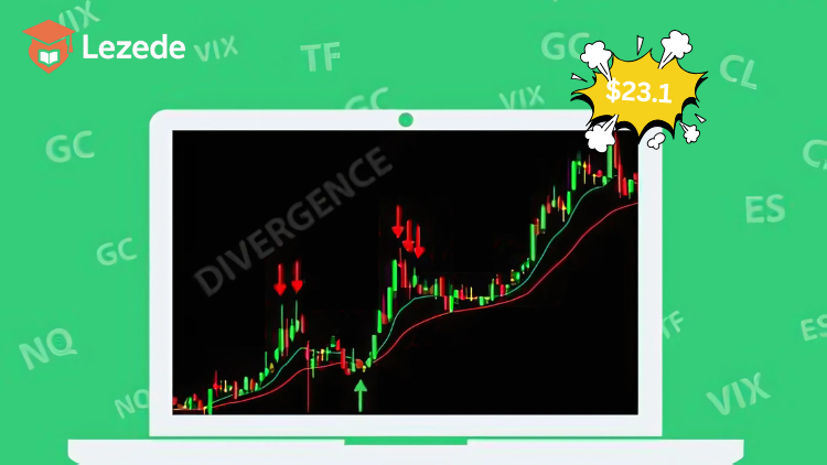 MLT Divergence Indicator By Major League Trading