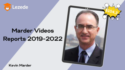Marder Videos Reports 2019-2022 By Kevin Marder