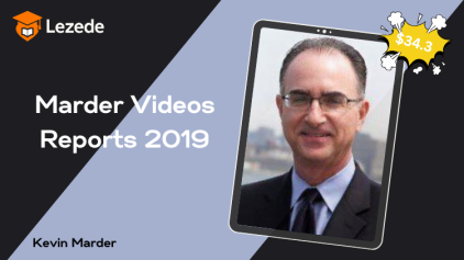 Marder Videos Reports 2019 By Kevin Marder