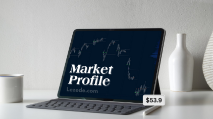 Market-Profile-Course
