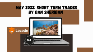 May 2023: Short Term Trades by Dan Sheridan