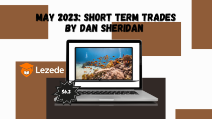 May 2023: Short Term Trades by Dan Sheridan
