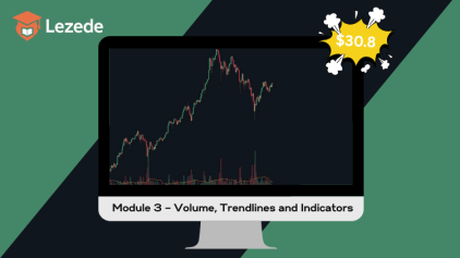 Module 3 – Volume, Trendlines and Indicators