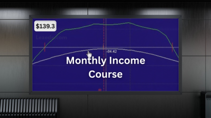 Monthly-Income-Course-by-Tradingology