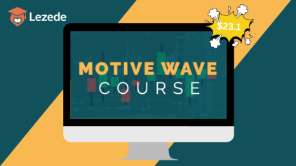 MotiveWave Course by Todd Gordon