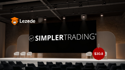 Porsche Dots For NinjaTrader by Simpler Trading