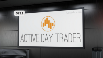 Practical-Money-Management-by-Activedaytrader