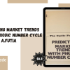 Predicting Market Trends with Periodic Number Cycle by Carl A.Futia
