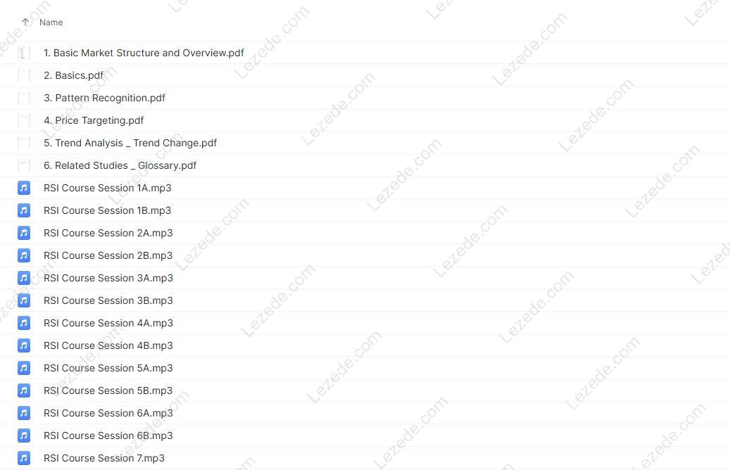 RSI-Basic-By-Andrew-Cardwell-Proof