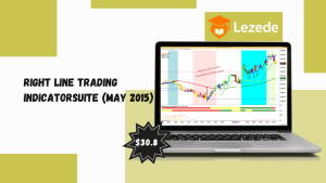 Right Line Trading IndicatorSuite (May 2015)