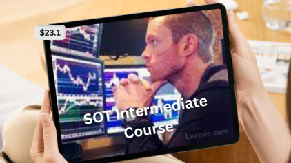 SOT-Intermediate-Course-May-2014-by-SchoolOfTrade