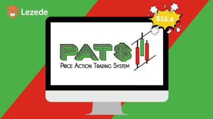 Simple ES Scalping Strategy by MACK - Price Action Trading System