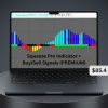 Squeeze-Pro-Indicator-Buy-Sell-Signals-PREMIUM-by-Simpler-Traders