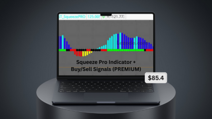 Squeeze-Pro-Indicator-Buy-Sell-Signals-PREMIUM-by-Simpler-Traders