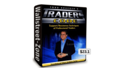 Support-Resistance-by-Todd-Krueger