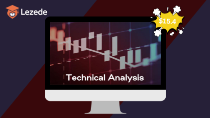 Technical Analysis By JC Parets - Investopedia Academy