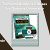 Technical Analysis Classes by Options University