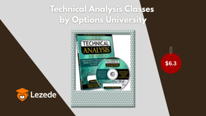 Technical Analysis Classes by Options University