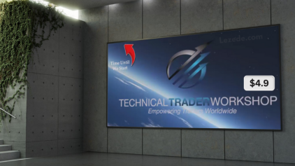 Technical-Trader-Workshop-by-Jason-Stapleton