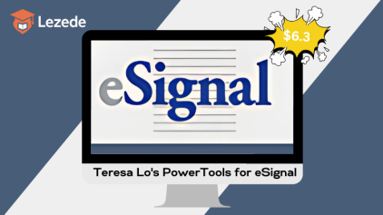 Teresa Lo's PowerTools for eSignal by Powerswings