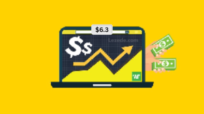 The-Complete-Day-Trading-Course-New-2020