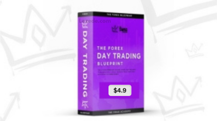 The-FOREX-Blueprint-by-The-Swag-Academy