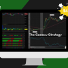 The Seesaw Strategy By Bruce Marshall - Simpler Trading