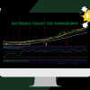 Toolkit For Thinkorswim By Bigtrends