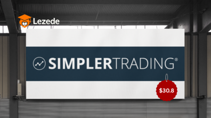 Top Hat Indicator For TOS by Simpler Trading