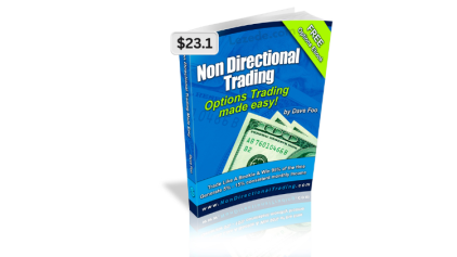 Tradingology-Home-Study-Options-Course