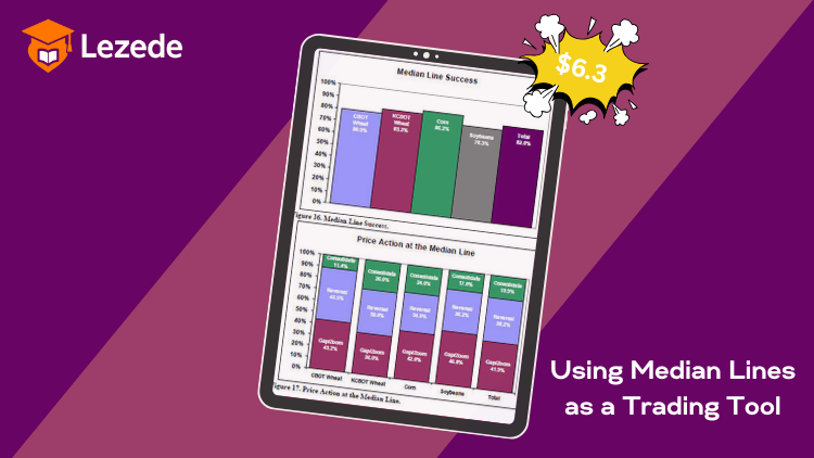 Using Median Lines as a Trading Tool by Greg Fisher