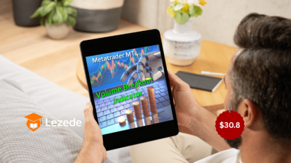 Volume Breakout Indicator