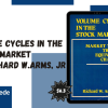 Volume Cycles in the stock Market by Richard W.Arms, Jr