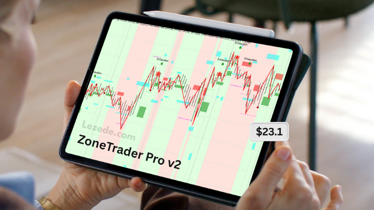 ZoneTrader-Pro-v2-Sep-2013