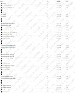 Russell Futures Scalping Course by Bill McDowell