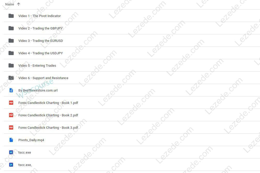 Forex Candlestick System. High Profit Forex Trading by B.M.Davis