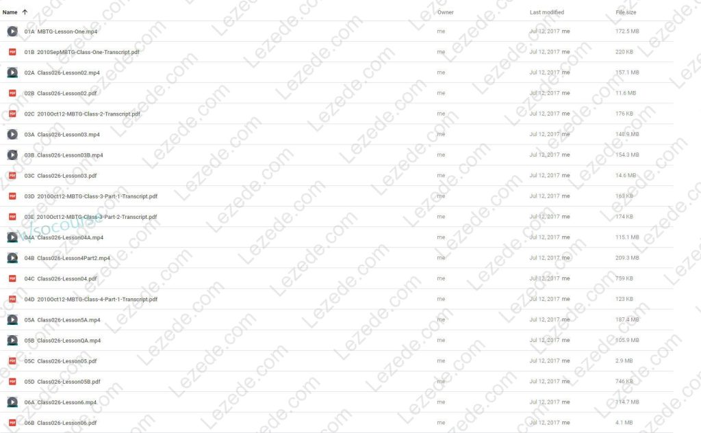 Managing-By-The-Greeks-(6-Classes)-Sept-2010-[9-Videos(mp4)-11-docs(pdf)]-by-Dan-Sheridan