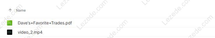 My Favorite Trades – Trading Mastery