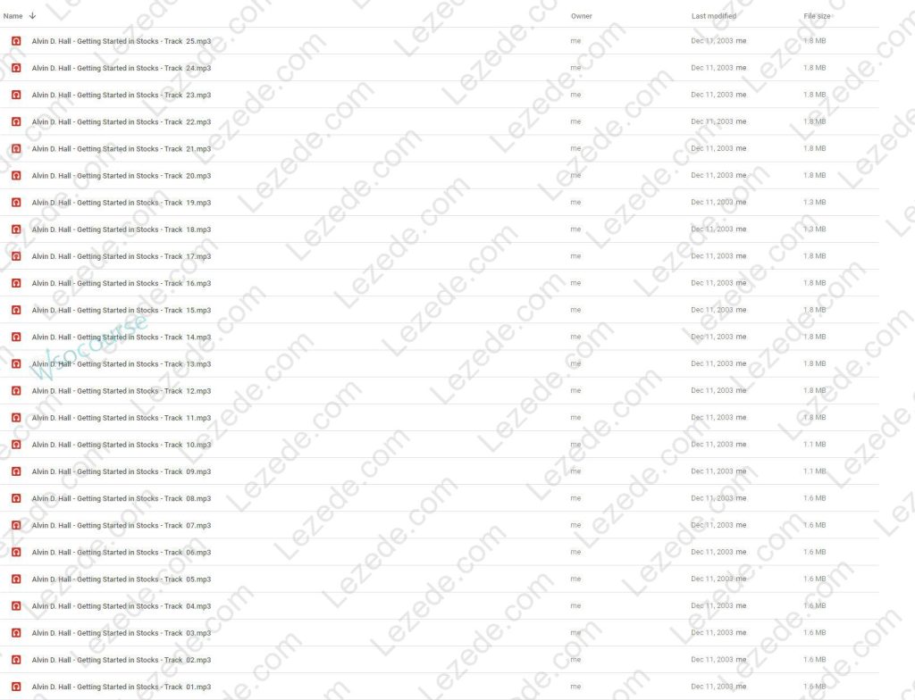 Getting Started in Stocks by Alvin D.Hall