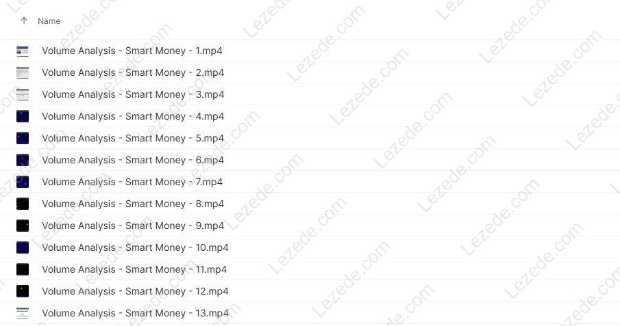 Volume-Analysis–Smart-Money-by-Hari-Swaminathan