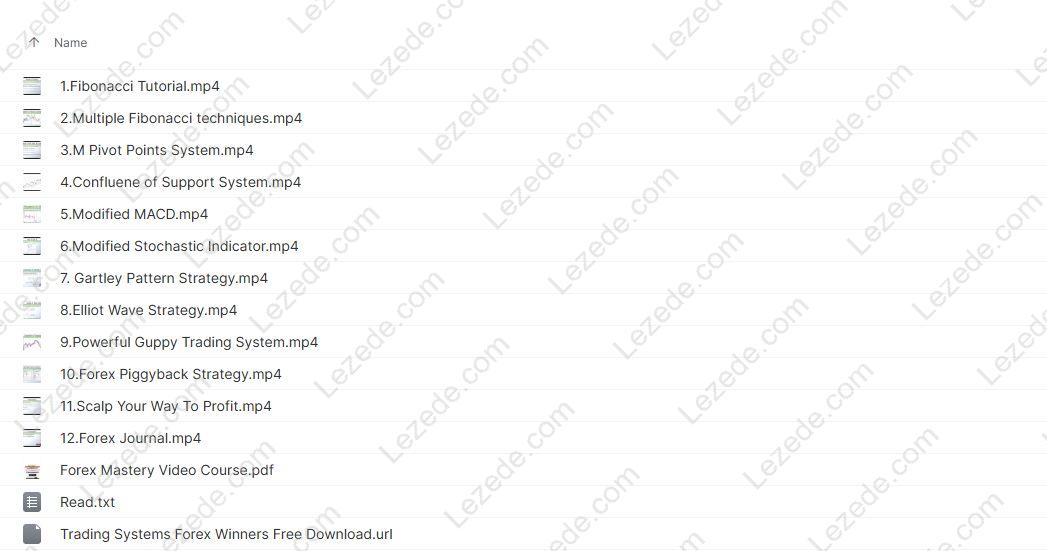 Forex-Mastery-Course-by-Kelvin-Lee