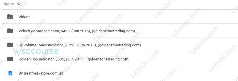 Golden-Zone-Trading-2015-Package