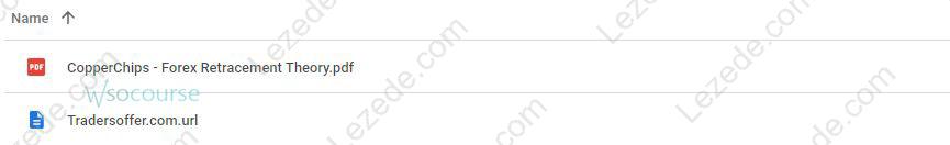 Forex Retracement Theory by CopperChips