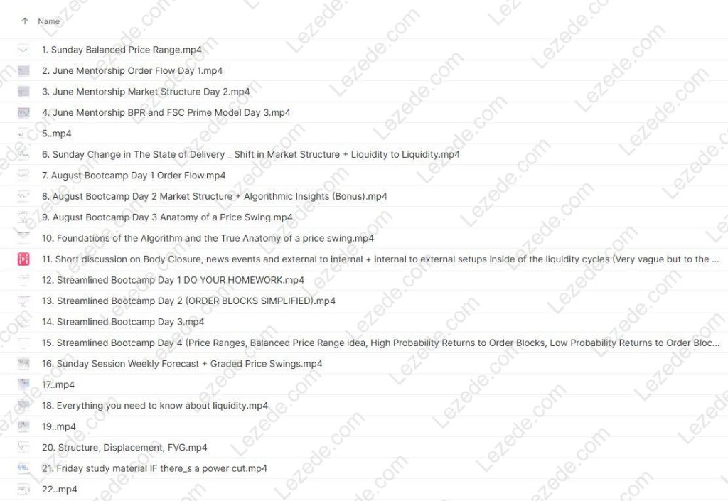 Finserv Corp Complete Course Free Download
